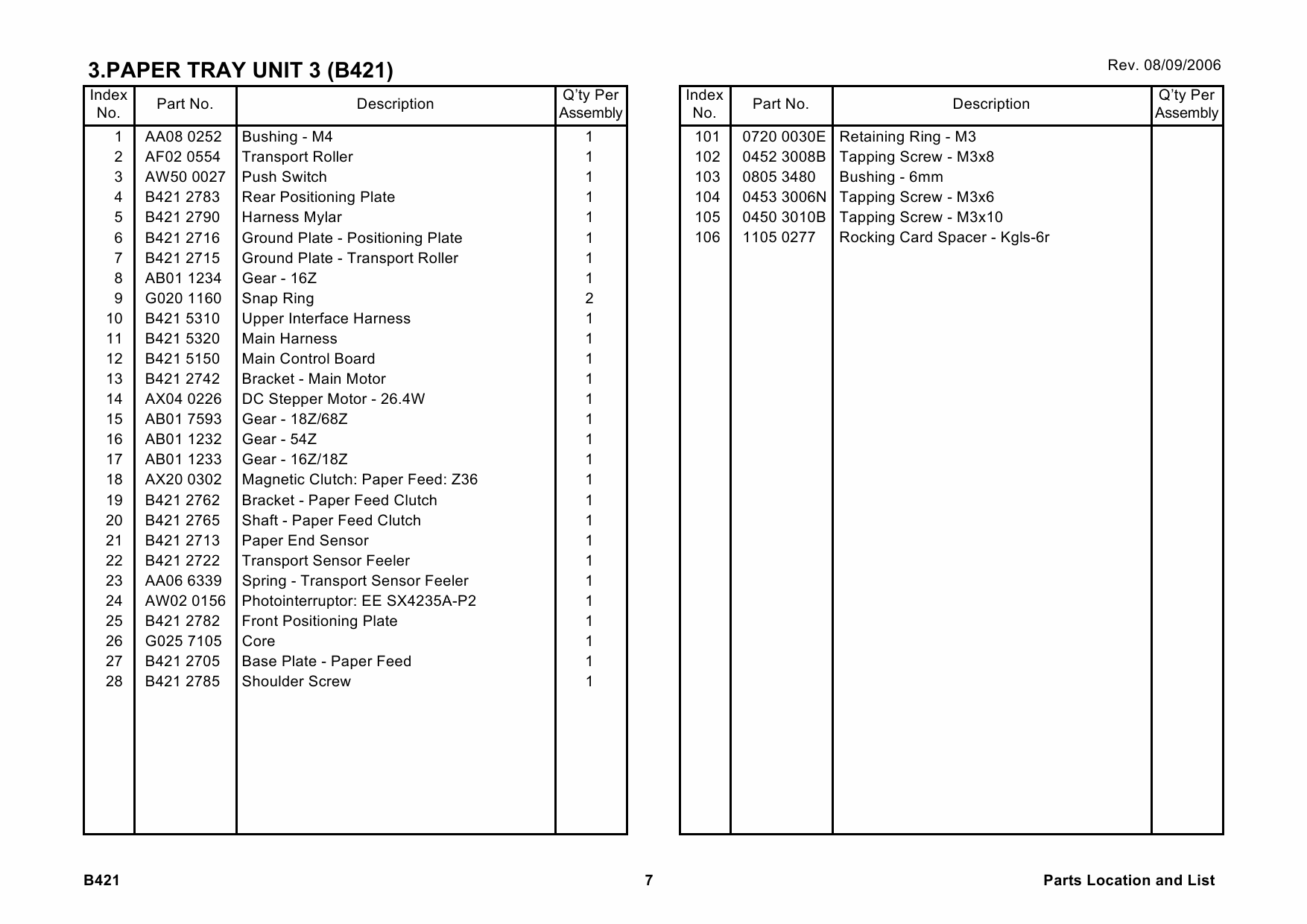 RICOH Options B421 PAPER-TRAY-UNIT Parts Catalog PDF download-4